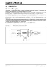 KSZ8081MNXIA TR datasheet.datasheet_page 4