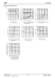 QSZ2 datasheet.datasheet_page 3