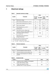 STP8NM60 datasheet.datasheet_page 2