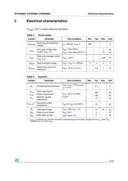 STP8NM60FP datasheet.datasheet_page 3