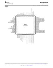 MSP430F2619SPM datasheet.datasheet_page 3