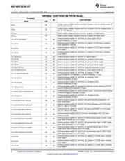 MSP430F2619SPM datasheet.datasheet_page 4