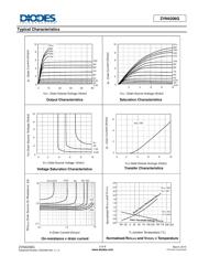 ZVN4206GTA datasheet.datasheet_page 3