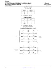 TRS207IDBG4 datasheet.datasheet_page 2