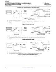 TRS207IDBG4 datasheet.datasheet_page 6