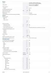 T3-4-15682/I2/SVB 数据规格书 2