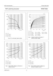 MMBT3906 datasheet.datasheet_page 5