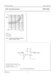 MMBT3906 datasheet.datasheet_page 6