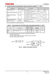 TLP290-4(GB,E(T 数据规格书 3