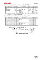 TLP290-4(GB,E(T 数据规格书 4