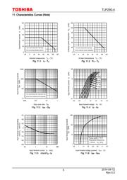 TLP290-4(GB,E(T 数据规格书 5
