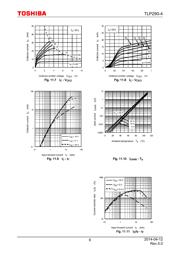 TLP290-4(GB,E(T 数据规格书 6