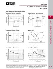 HMC571-SX datasheet.datasheet_page 2