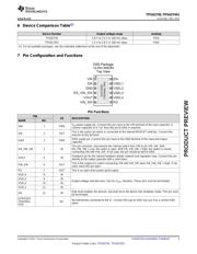 TPS627451DSSR datasheet.datasheet_page 3