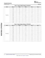 TPS627451DSSR datasheet.datasheet_page 4