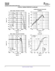 THS4140IDGNRG4 datasheet.datasheet_page 6