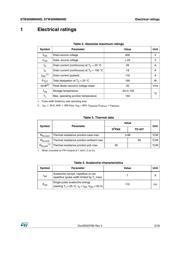 STB36NM60ND datasheet.datasheet_page 3