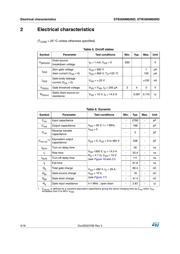 STB36NM60ND datasheet.datasheet_page 4