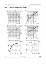 STB36NM60ND datasheet.datasheet_page 6