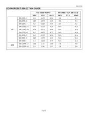 DS1233DZ-15+ 数据规格书 5