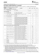 LMH1983SQ/NOPB datasheet.datasheet_page 6