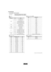 GRM31CR71A475KA01L datasheet.datasheet_page 1