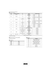 GRM31CR71A475KA01L datasheet.datasheet_page 4