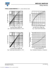 IRFD120 datasheet.datasheet_page 3