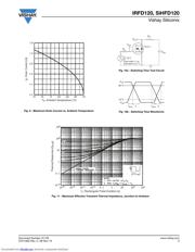 IRFD120 datasheet.datasheet_page 5