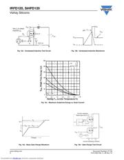 IRFD120 datasheet.datasheet_page 6