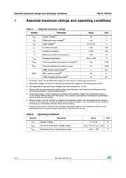 TS914IYDT datasheet.datasheet_page 2