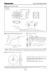 EVP-ADK04K datasheet.datasheet_page 2