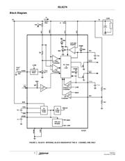 ISL6174IRZ-T datasheet.datasheet_page 2