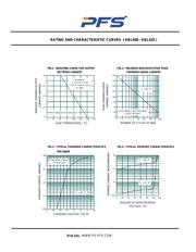 KBL410 datasheet.datasheet_page 2