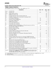 ADS8481IRGZRG4 datasheet.datasheet_page 6