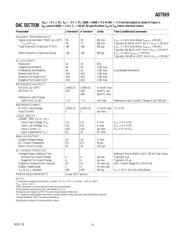 AD7869JQ datasheet.datasheet_page 3