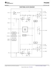 TPA3123D2PWPG4 数据规格书 5