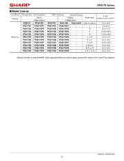 PC817XI datasheet.datasheet_page 5