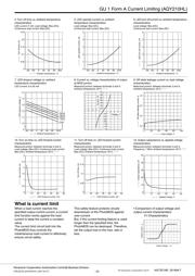 AQY210HL datasheet.datasheet_page 3