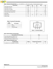 MMG3H21NT1 datasheet.datasheet_page 2