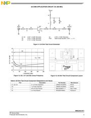 MMG3H21NT1 datasheet.datasheet_page 5