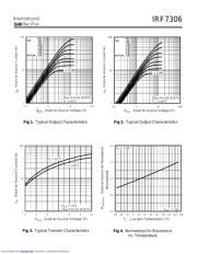 IRF7306 datasheet.datasheet_page 3