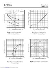 IRF7306 datasheet.datasheet_page 4