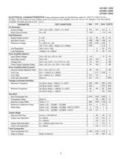 UC3865DW datasheet.datasheet_page 3