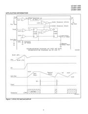 UC3865DW datasheet.datasheet_page 5