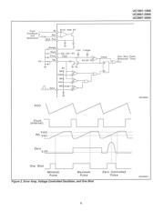 UC3865DW datasheet.datasheet_page 6