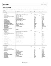 ADIS16488/PCBZ datasheet.datasheet_page 4