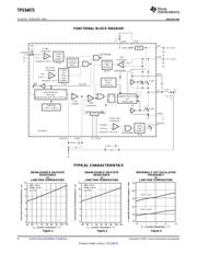 TPS54073PWPG4 datasheet.datasheet_page 6