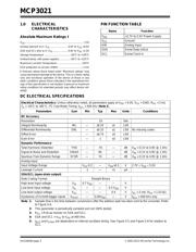 MCP3021A0T-E/OT datasheet.datasheet_page 2