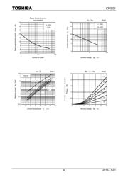 CRS01(TE85L) datasheet.datasheet_page 4